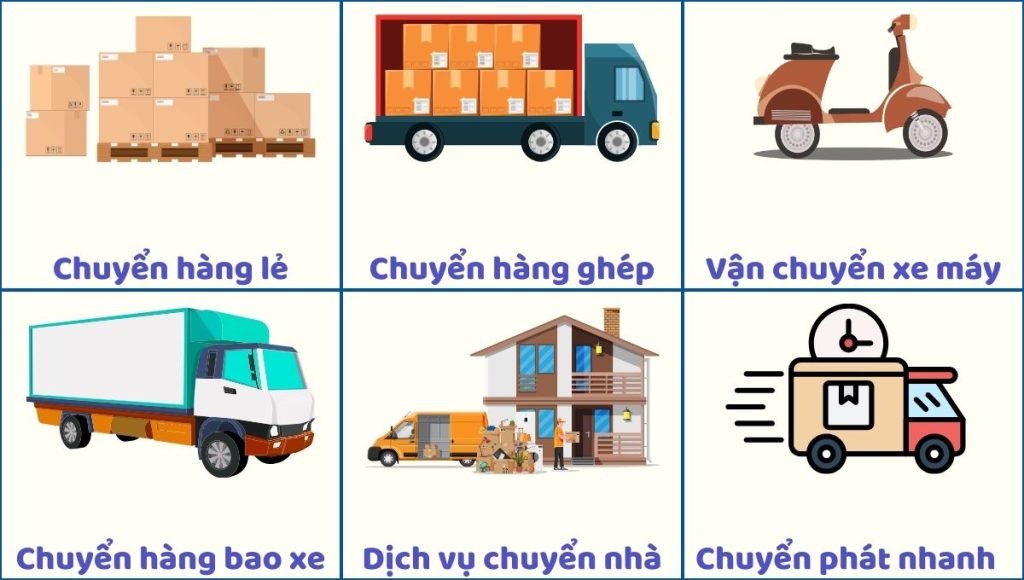 Chành xe Sài Gòn Nghệ An