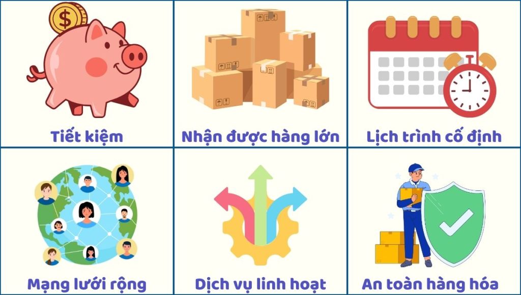 chành xe Cần Thơ Nghệ An