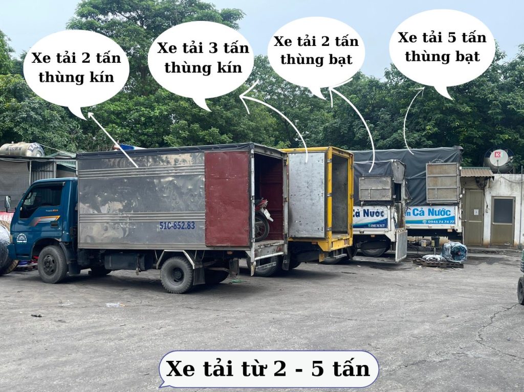 chành xe Bình Định đi Bắc Ninh