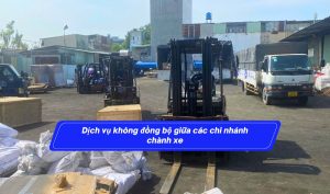 Không có quy định cụ thể về bảo hành dịch vụ