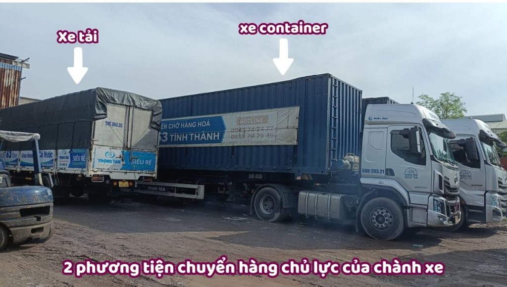 Chành xe An Giang Nghệ An