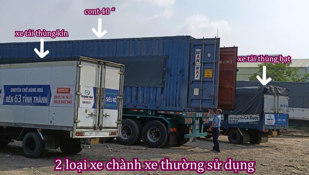Chành Xe Phú Thọ Tiền Giang